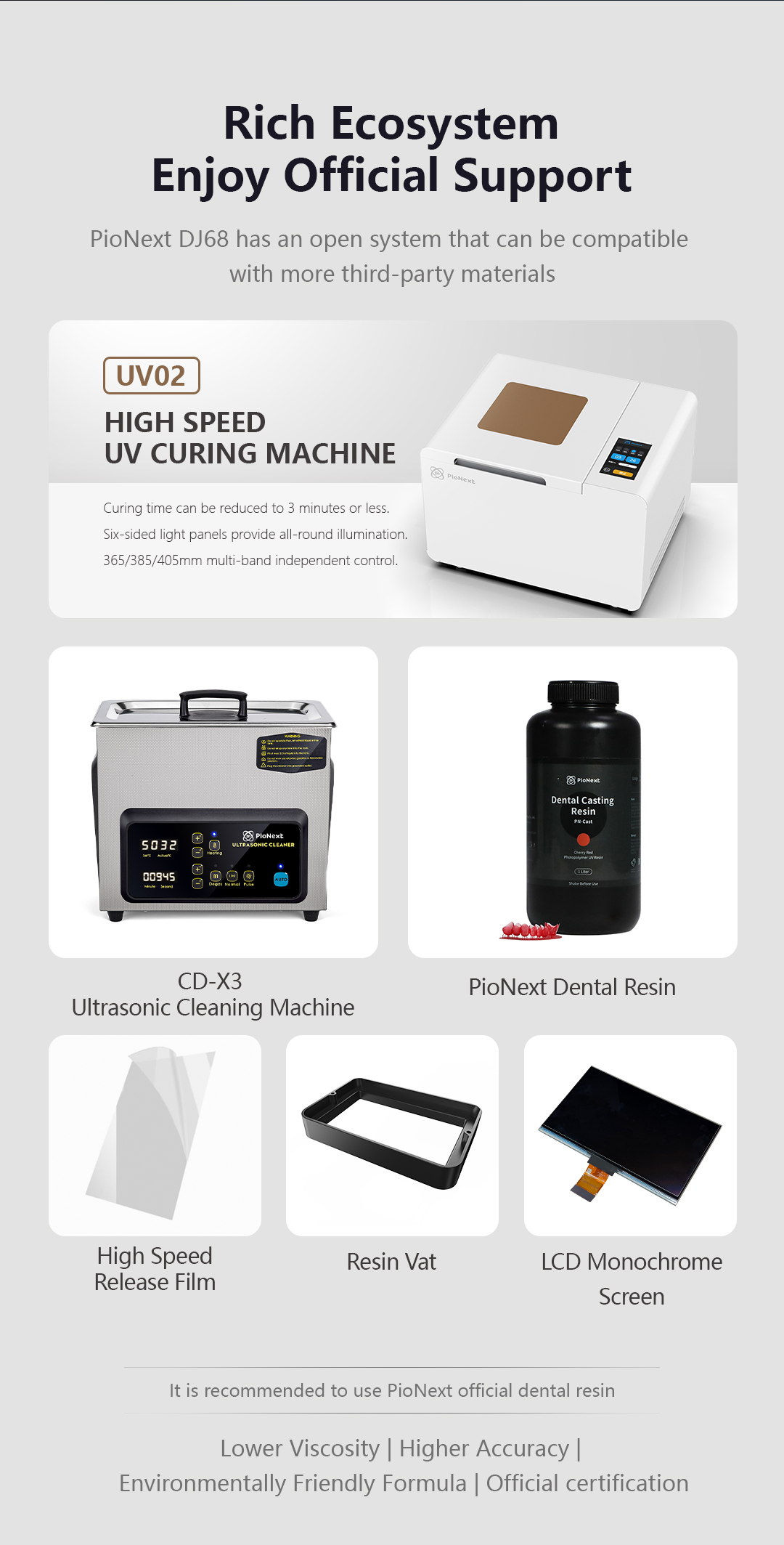 DJ68 9K LCD Dental 3D Printer DJ68 9K LCD Dental 3D Printer