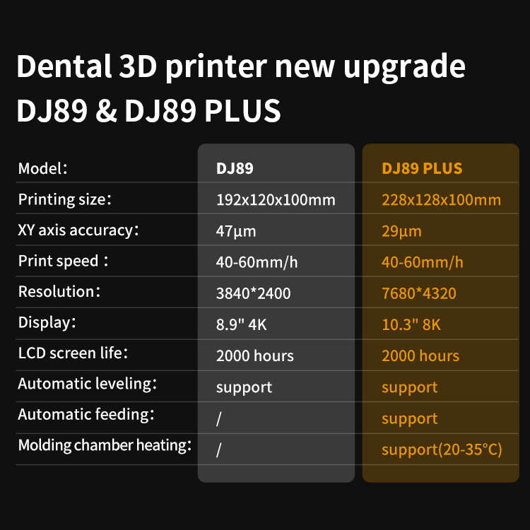 DJ89 PLUS- 8K 10.3